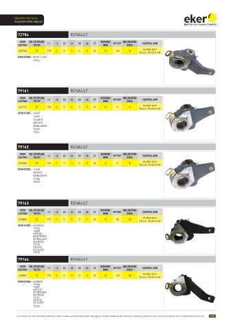 Catalogs auto parts for car and truck