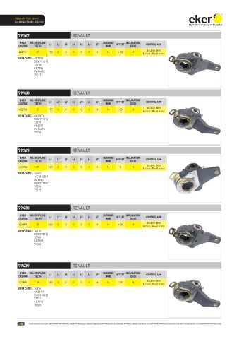 Catalogs auto parts for car and truck