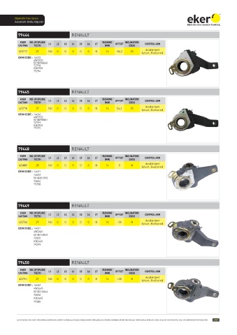 Catalogs auto parts for car and truck