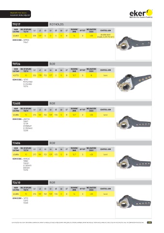 Catalogs auto parts for car and truck