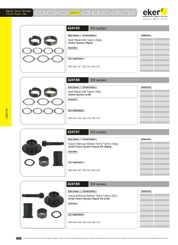 Catalogs auto parts for car and truck