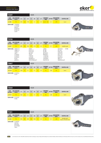 Catalogs auto parts for car and truck