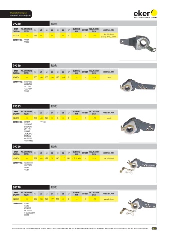 Catalogs auto parts for car and truck