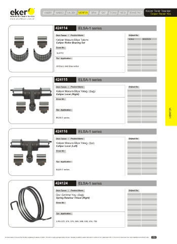 Catalogs auto parts for car and truck