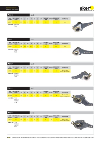 Catalogs auto parts for car and truck