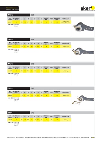 Catalogs auto parts for car and truck