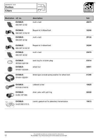 Spare parts FEBI cross-references