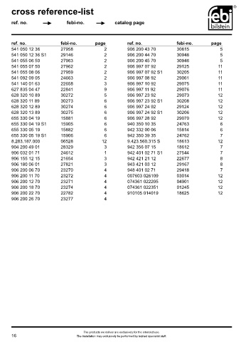 Spare parts FEBI cross-references