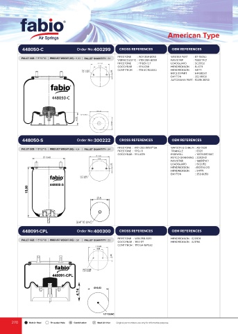 Catalogs auto parts for car and truck