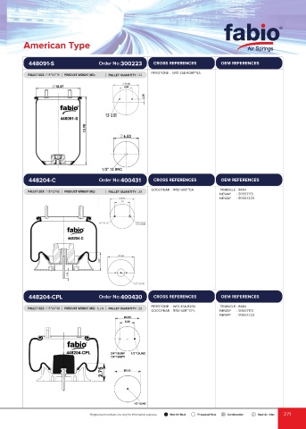 Catalogs auto parts for car and truck