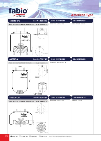 Catalogs auto parts for car and truck