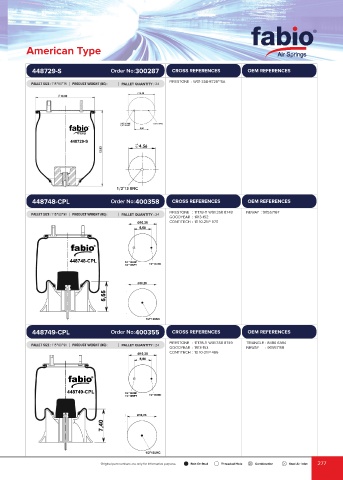 Catalogs auto parts for car and truck