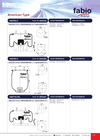 Catalogs auto parts for car and truck