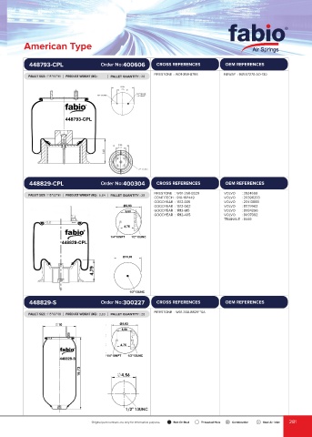 Catalogs auto parts for car and truck