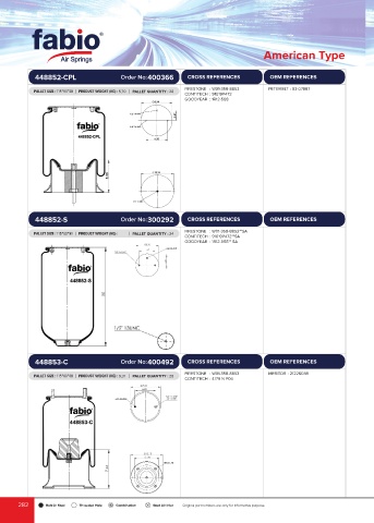 Catalogs auto parts for car and truck