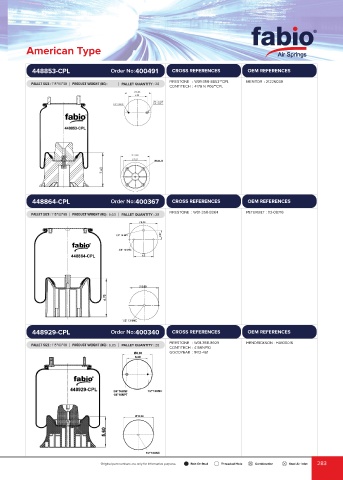 Catalogs auto parts for car and truck