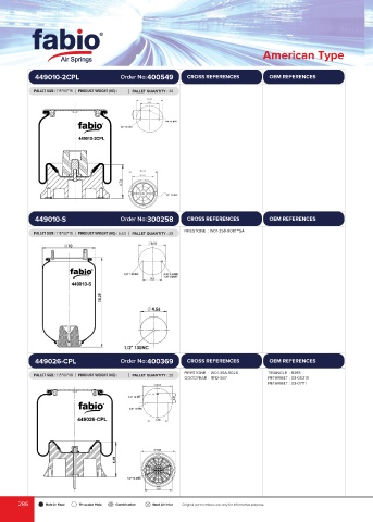 Catalogs auto parts for car and truck