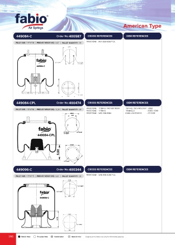 Catalogs auto parts for car and truck