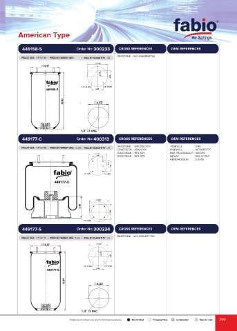 Catalogs auto parts for car and truck