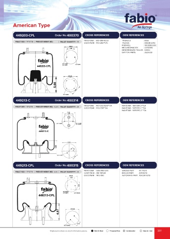 Catalogs auto parts for car and truck