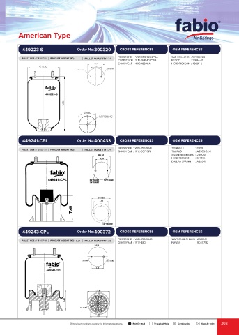 Catalogs auto parts for car and truck