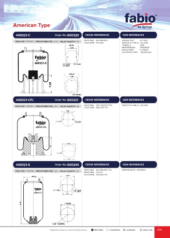 Catalogs auto parts for car and truck