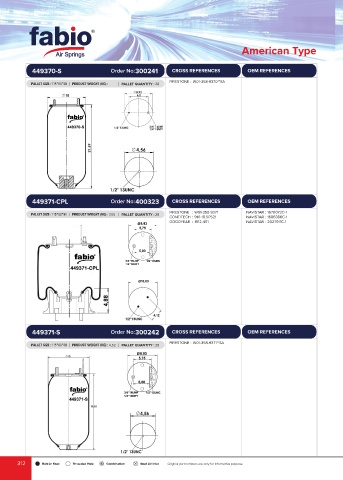 Catalogs auto parts for car and truck