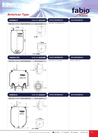 Catalogs auto parts for car and truck