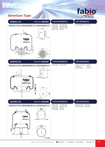 Catalogs auto parts for car and truck