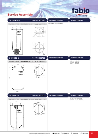 Catalogs auto parts for car and truck