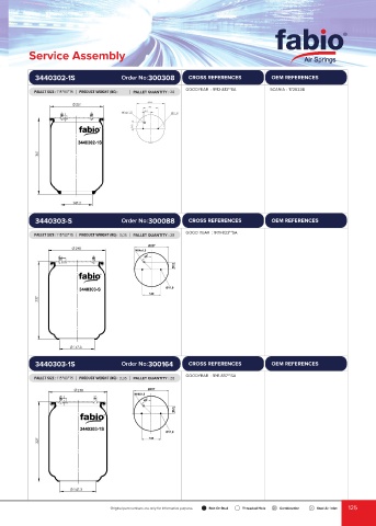 Catalogs auto parts for car and truck