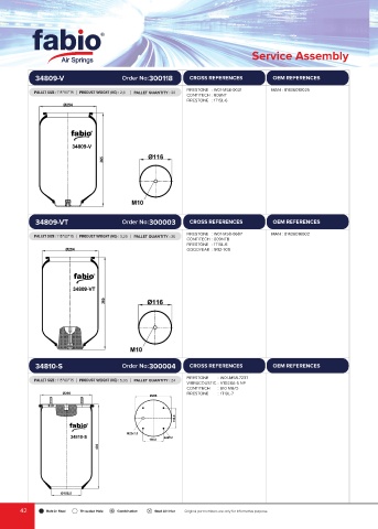 Catalogs auto parts for car and truck