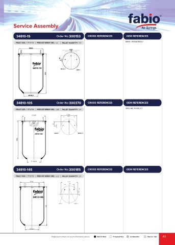 Catalogs auto parts for car and truck