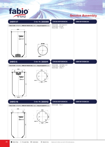 Catalogs auto parts for car and truck