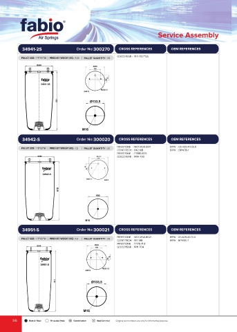 Catalogs auto parts for car and truck