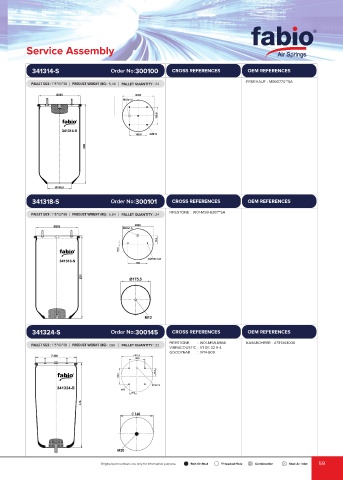 Catalogs auto parts for car and truck