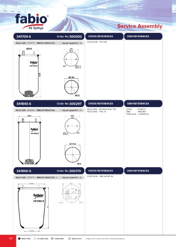 Catalogs auto parts for car and truck