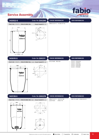 Catalogs auto parts for car and truck