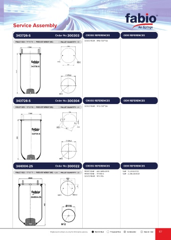 Catalogs auto parts for car and truck