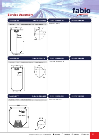 Catalogs auto parts for car and truck