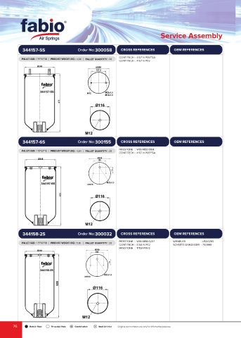 Catalogs auto parts for car and truck