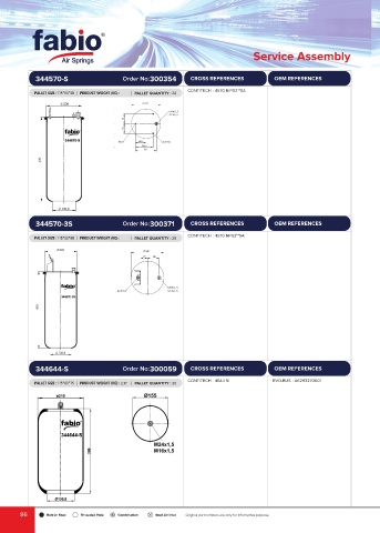 Catalogs auto parts for car and truck