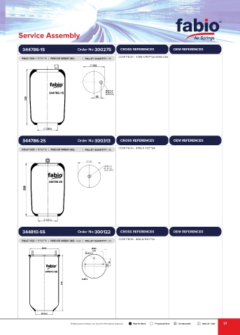 Catalogs auto parts for car and truck