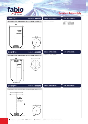 Catalogs auto parts for car and truck