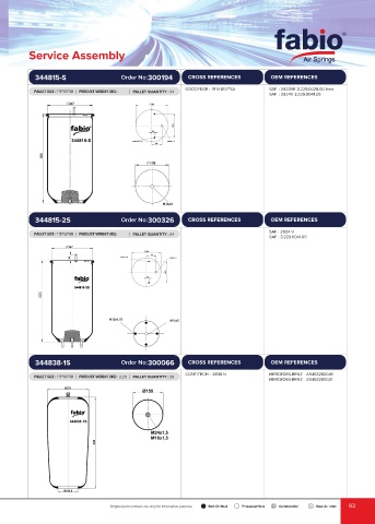 Catalogs auto parts for car and truck