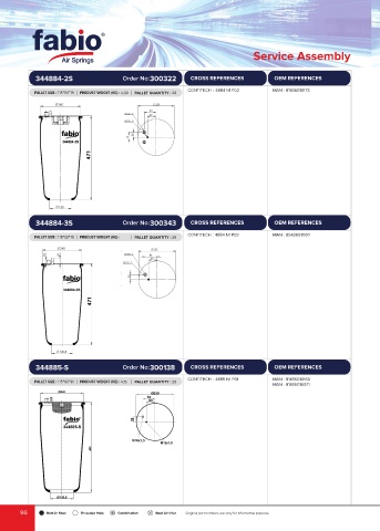 Catalogs auto parts for car and truck