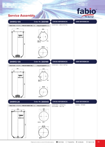 Catalogs auto parts for car and truck