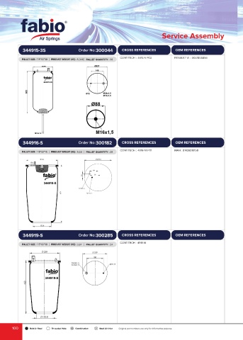 Catalogs auto parts for car and truck