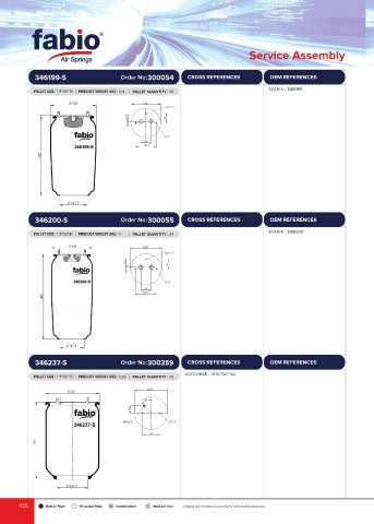 Catalogs auto parts for car and truck