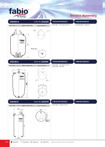 Catalogs auto parts for car and truck